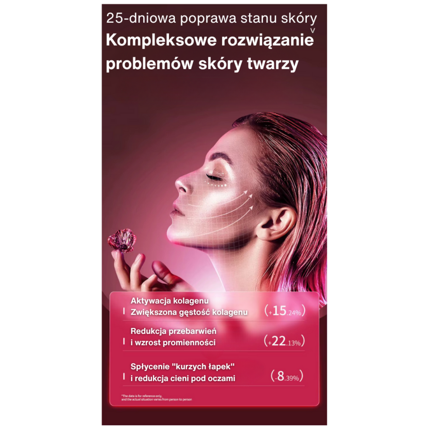 ANLAN™ Wielofunkcyjny Masażer Ultrasoniczny Na Podwojny Podbródek